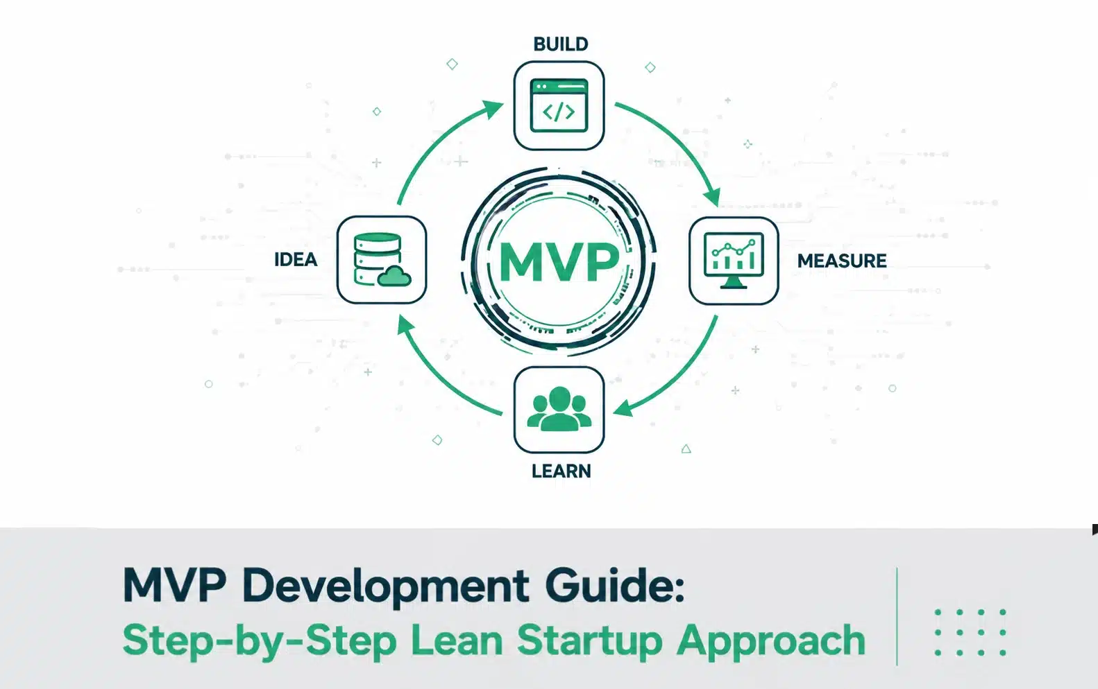 MVP Development Guide_ Step-by-Step Lean Startup Approach With malindtech